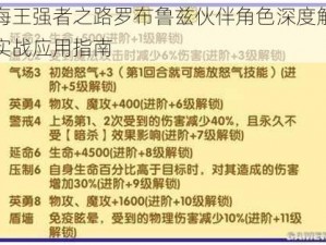 航海王强者之路罗布鲁兹伙伴角色深度解析与实战应用指南