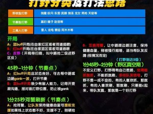 英雄联盟小丑打野战术解析：揭秘高效对局中的思路与细节应对之道