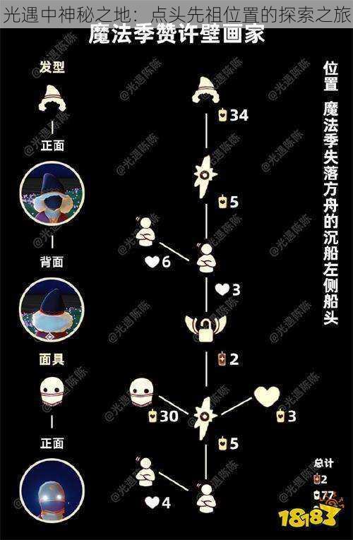 光遇中神秘之地：点头先祖位置的探索之旅