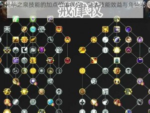 牧师光明之泉技能的加点价值探究：评估技能效益与角色发展影响