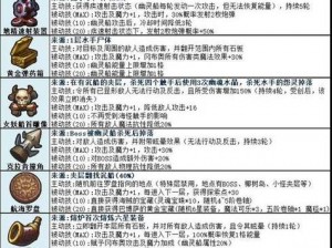 揭秘不可思议迷宫：国服2月专属密令大全全攻略