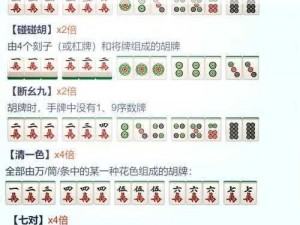 四川麻将胡牌攻略大揭秘：实用技巧详解手册