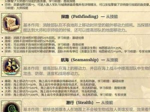 神之六面红毛亚特鲁英雄全面能力属性分析：深度解读其独特技能与优势