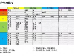 山海镜花新手秘籍：快速升级攻略，掌握核心玩法技巧