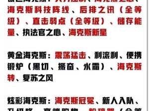 希维尔攻略深度解析：全面魔改指南与实战技巧分享