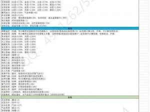 关于蜀山初章乞丐探寻珍宝的秘密攻略指南