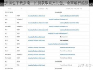 越狱版安装包下载指南：如何获取官方礼包，全面解析越狱安装流程