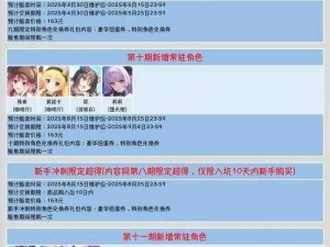 关于公主连结6月17日至4品级角色推荐指南