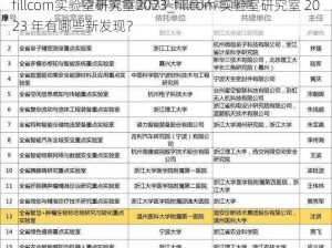 fillcom实验室研究室2023_fillcom 实验室研究室 2023 年有哪些新发现？