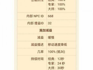 泰拉瑞亚鹿角怪攻略详解：实战打法与技巧分享，轻松战胜鹿角怪