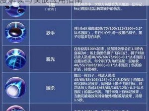 时空召唤棋仙琪琳全面解析：技能属性深度解读与实战应用指南