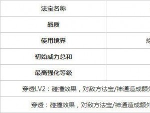 魔天记手游中的清心镜法宝：异能特性详解与评估报告