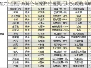 魔力宝贝手游角色与宠物位置灵活切换攻略详解