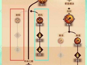 森之国度铳士技能大揭秘：全览其独特技艺