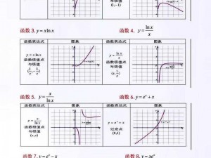 云图计划医师函数组合大全：全面解析医师函数组合一览表