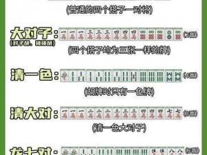 揭秘四川麻将：深入解析如何精确算番及赢牌的实用技巧