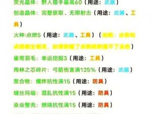 迷你世界钻石剑制作指南：合成方法与技巧全解析