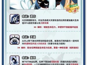 神之刃特色系统揭秘：魔王讨伐战玩法详解与攻略指南