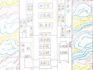 老王皇宫解密记：第一关拖椅闯关攻略——环绕围墙的战略布局解析