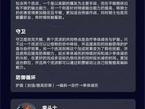 元素地牢最强职业揭秘：探寻最顶尖职业玩家之路，揭示职业排名与特色