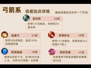 探索征途手机版：弓箭威力非凡，技能加点全攻略详解