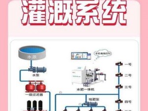 优质RB灌溉系统唐宁如何工作,优质 RB 灌溉系统唐宁的工作原理是什么？