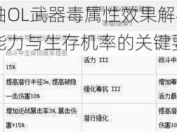 上古卷轴OL武器毒属性效果解析：提升战斗能力与生存机率的关键要素探究