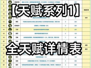 王牌战士战斗深度评价攻略集锦：解锁全新评价达成方式大全