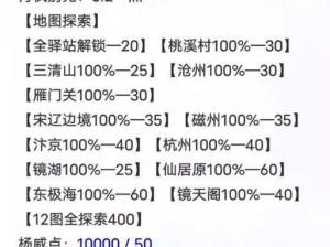 逆水寒手游人间任务风荷之忆：详细图文流程解析