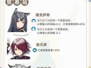 明日方舟3-4关三星攻略：最佳阵容搭配与战术解析