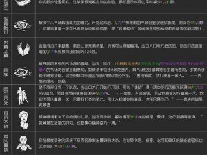 黎明杀机闪退大解析：探究游戏崩溃的背后原因与解决方案