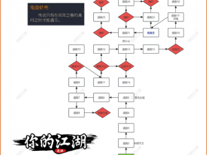 模拟江湖注册操作全解析：一步一图指引，轻松注册江湖账号