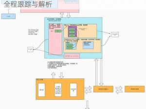 SS狗任务流程详解：从接收任务到完成执行的全程跟踪与解析