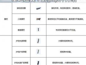 终结者2审判日高级补给箱神秘开箱揭秘：豪华道具一览