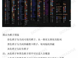 DOTA自走棋攻略大全：掌握核心策略，轻松登顶排名榜