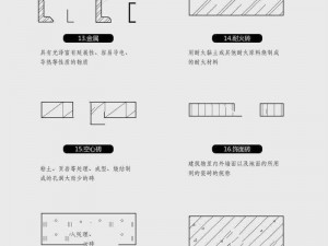 B的几种类型图例、B 的几种类型图例： B 的不同表现形式