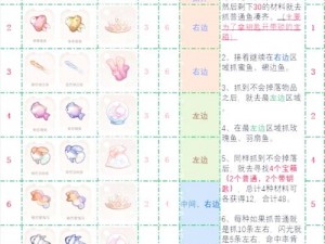 捕鱼挑战：无尽捕鱼攻略揭秘，实用道具盘点与高分技巧分享攻略指南