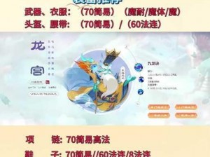 梦幻西游无双版龙宫玄彩娥宠物搭配攻略：深入解析与实战运用