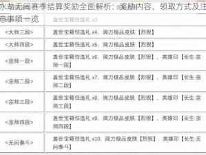 永劫无间赛季结算奖励全面解析：奖励内容、领取方式及注意事项一览