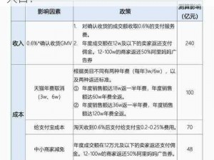 hjb5168海角人口 如何评价 hjb5168 海角人口？