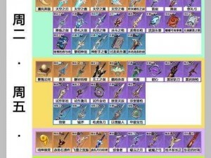 命运冠位指定FGO：恩奇都突破材料全面解析一览