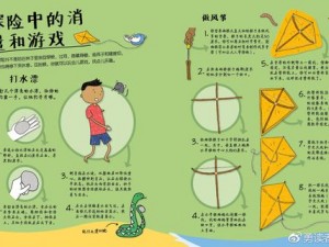 独狼文明重生：全面指南教你打造安全的生存之家