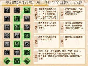 梦幻西游互通版：魔王寨职业全面解析与攻略