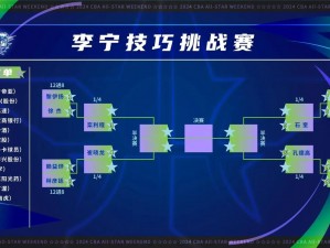 抖个大包袱32关攻略：篮球明星探秘之旅，解锁六大球星挑战之秘诀