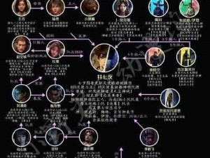 天下X冷喻揭秘：全面解析冷喻技能属性搭配图鉴