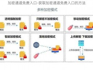 加密通道免费入口-获取加密通道免费入口的方法