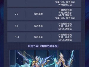 官方魔域正式版全新上线：游戏特色解析与体验报告