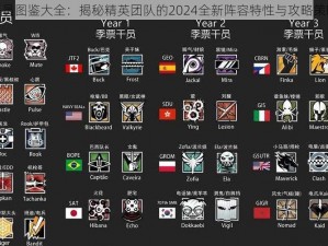 彩六干员图鉴大全：揭秘精英团队的2024全新阵容特性与攻略策略详解