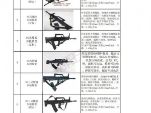 关于爆枪英雄武器大全图鉴的详尽解析与精选推荐