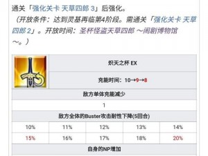 命运冠位指定FGO天草四郎羁绊礼装深度解析：实用性评价及其战略价值评估